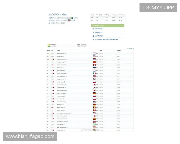 国际体育联赛排名（国际体联正式官方比赛）sports